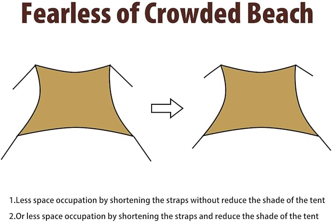 10×10ft UPF50+ Beach Tent Sun Shelter, Windproof Stable Outdoor Pop Up Beach Shade Canopy for Camping, Fishing, Backyard Fun or Picnics, 4 Poles