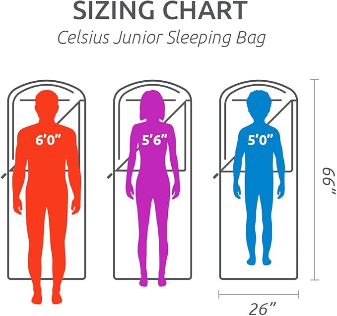 Teton Junior, 20 Degree and 0 Degree Sleeping Bags. Finally, Sleeping Bag for Boys, Girls, All Kids, Warm and Comfortable, for All Camping Weather and Built to Last