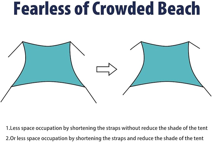 10×10ft UPF50+ Beach Tent Sun Shelter, Windproof Stable Outdoor Pop Up Beach Shade Canopy for Camping, Fishing, Backyard Fun or Picnics, 4 Poles