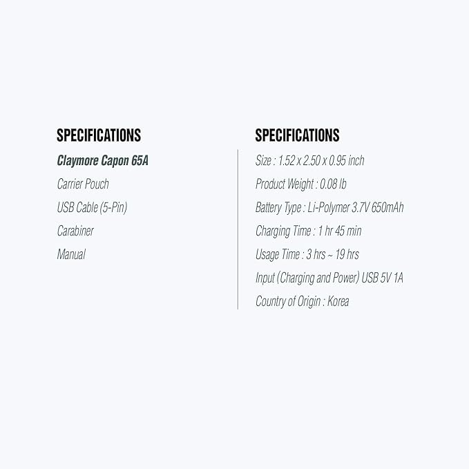 Claymore Capon 65A+ (Black) - LED Rechargeable Clip-On Cap Headlamp, Lightweight Hat Light for Camping, Running, Hiking, Emergency & Industrial Use, Waterproof, USB-C, Up to 19 Hours of Battery Life.