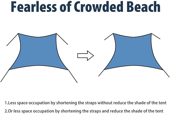 10×10ft UPF50+ Beach Tent Sun Shelter, Windproof Stable Outdoor Pop Up Beach Shade Canopy for Camping, Fishing, Backyard Fun or Picnics, 4 Poles