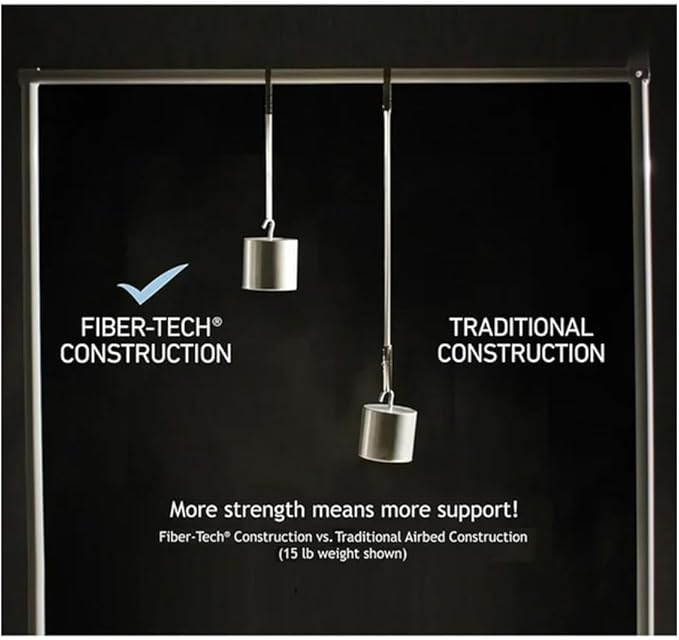 Intex: Dura-Beam Deluxe Comfort-Plush Air Mattress - 22" Queen Blue - Built-in Electric Pump, Durable Fiber-Tech, Carry Bag Included, 600lb Capacity