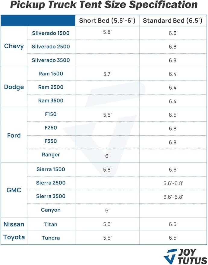 JOYTUTUS Truck Tent 6.5ft with Removable Awning, Portable Truck Bed Tent Aluminum Pole, Pickup Tent with Waterproof PU2000mm for 2 Person, Green