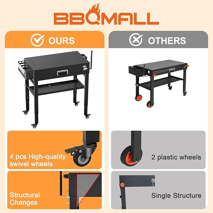 28" and 34" Upgrade Height & Quick-Fold Portable Grill Cart for Ninja Woodfire (OG700 Series), Blackstone 17"/22" Griddle, Pizza Oven – Outdoor Ninja Grill Stand with 4 Swivel Wheels