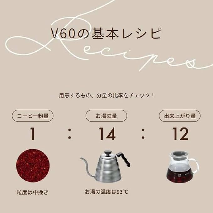 HARIO VDR-02-W V60 Transparent Dripper 02 White, For 1-4 Cups, Coffee, Hand Drip, Made in Japan