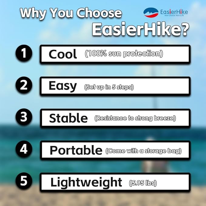 Beach Shade Tent, Portable Easy Pop Up Beach Canopy, UPF50+ Sun Protection Shelter, Windproof & Water Resistant, Perfect for Family