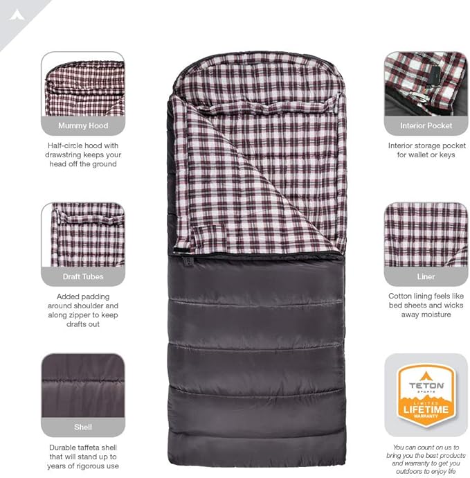 Teton Celsius Regular, -25F, 20F, 0F Degree Sleeping Bags, All Weather Bag for Adults and Kids, Camping Made Easy and Warm, Travel Sack Included