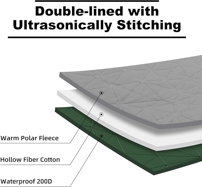 Outdoor Waterproof Blanket, Foldable Fleece Stadium Blanket for Outdoor Sports Event, Camping, Concerts, Car, Pet, Picnics - Windproof, Wearable, Machine Washable 80" x 58"