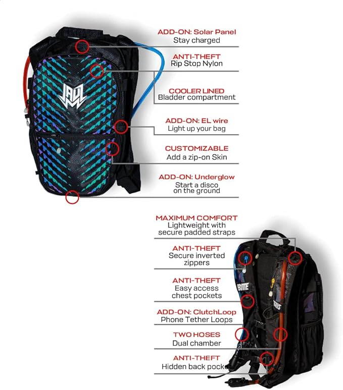 RAVERUNNER® Dino Festival Water Backpack - Dual Chamber Hydration - 3L Insulated Water Backpack for Raves, Festivals, Hiking, Running - Festival Hydration Pack for Hydration Backpack Rave