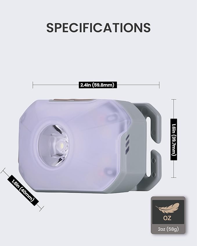 Claymore Heady2 (Mint Gray) - Rechargeable LED Headlamp Flashlight, Lightweight for Camping, Running, Hiking, Emergency & Industrial Use. USB-C Charging, Up to 40 Hours Battery Life, Waterproof.