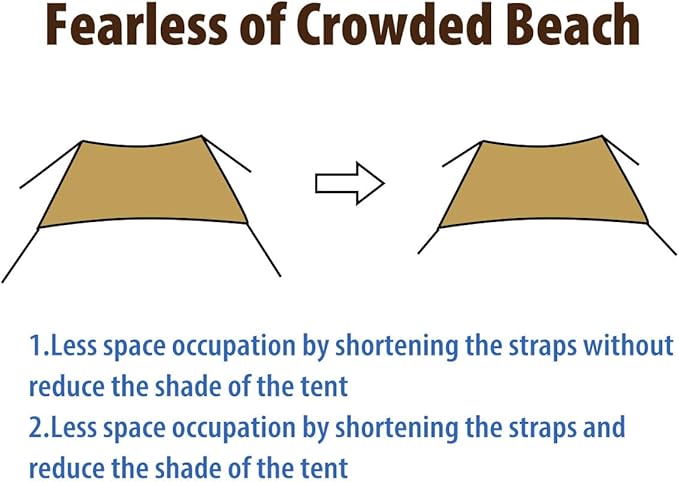 10×10ft UPF50+ Beach Tent Sun Shelter, Windproof Stable Outdoor Pop Up Beach Shade Canopy for Camping, Fishing, Backyard Fun or Picnics, 2 Poles