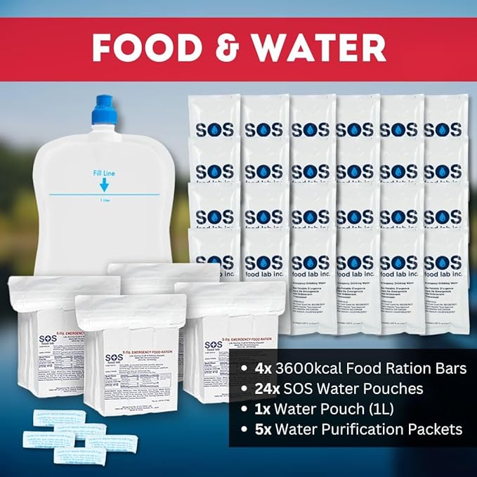 Urban Emergency Survival Kit - 2 or 4 Person Bug Out Bag | 72-Hours | Emergency Food Rations, Water with Survival Gear and Supplies for Disaster Preparedness