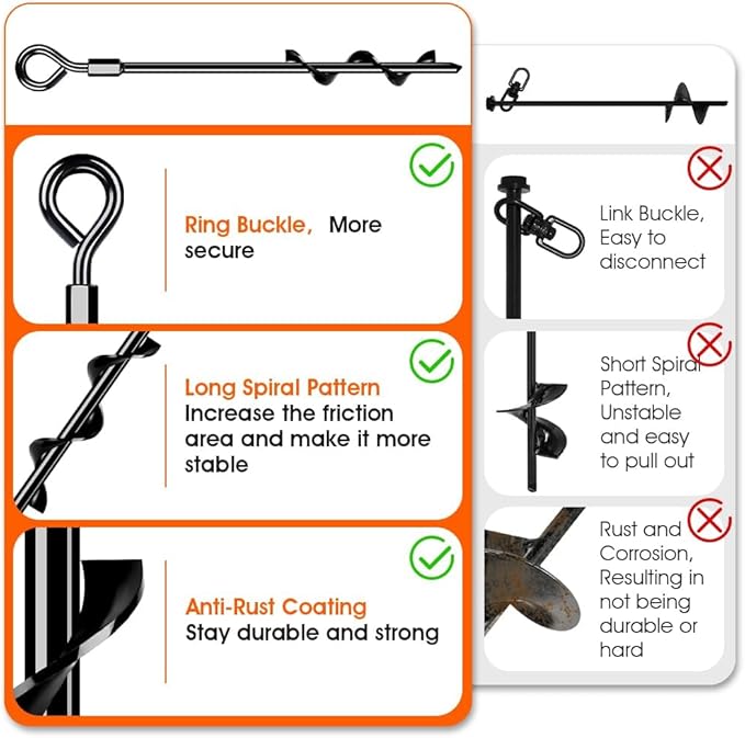 Ground Anchors Screw in, Heavy Duty Tent Stakes Trampoline Anchors 4Pack, Ground Anchors for Camping Tent, Canopies, Carports, Canopy, Sheds, Swing Sets,14in Ground Anchors for High Winds