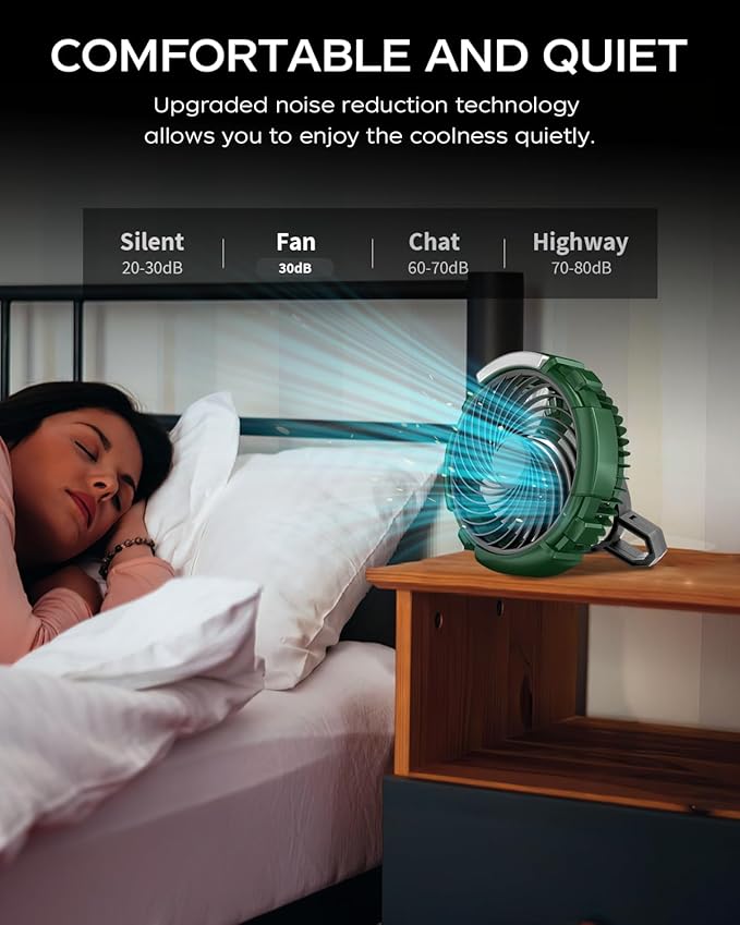 Camping Fan with LED Lantern, 6000mAh Battery Operated Rechargeable Fan, 3 Speeds,180° Rotation, Portable Desk Fan with Hanging Hook, Tent Fan for Travel Camping Outdoor Fishing