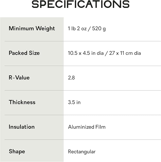 NEMO Equipment Tensor Trail Ultralight Insulated Sleeping Pad - Long Wide (76"x25") - Mango/Huckleberry