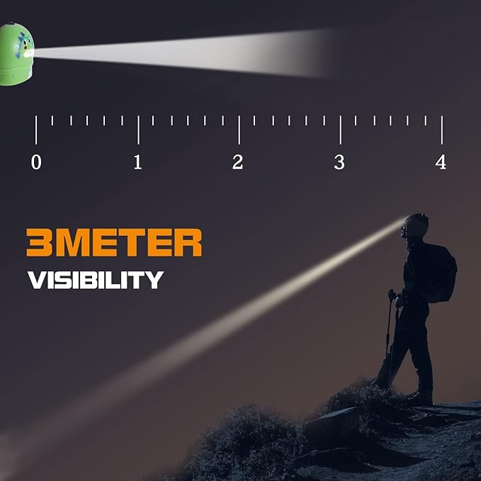 KunHe 4 Pack Kids Headlamp Stocking Stuffers for Kids Christmas Gift for Girls Boys Animals Head Lamp for Camping Running Batteries Included