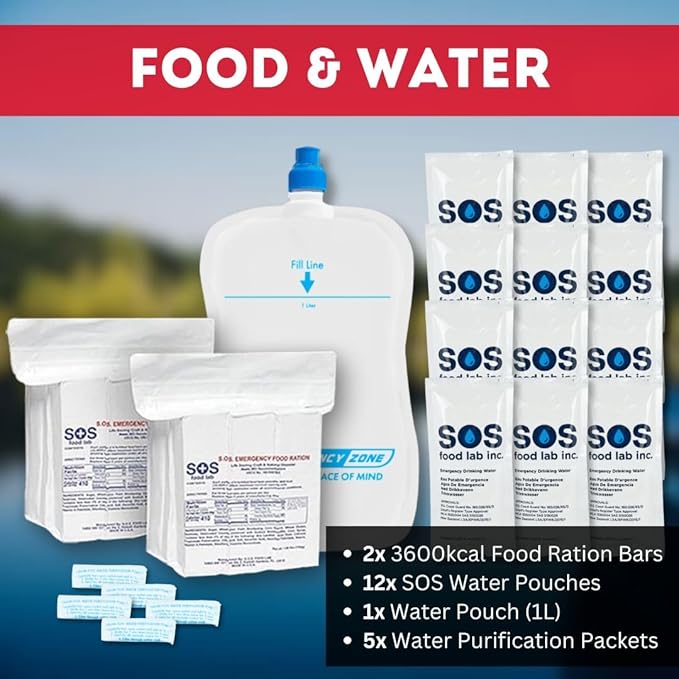 Urban Emergency Survival Kit - 2 or 4 Person Bug Out Bag | 72-Hours | Emergency Food Rations, Water with Survival Gear and Supplies for Disaster Preparedness