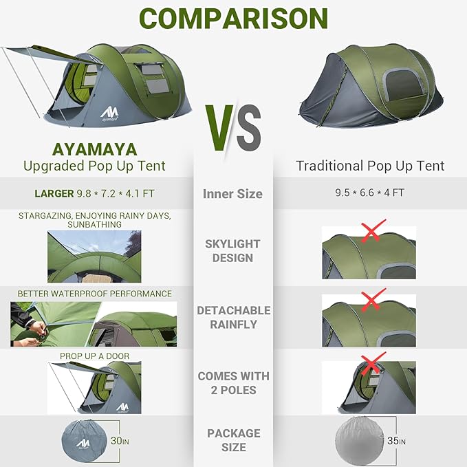 Tent Footprint + 4 Person Pop Up Tent, Waterproof Tent & 13x9 FT Large Size Ground Cloth for Camping Hiking Picnic