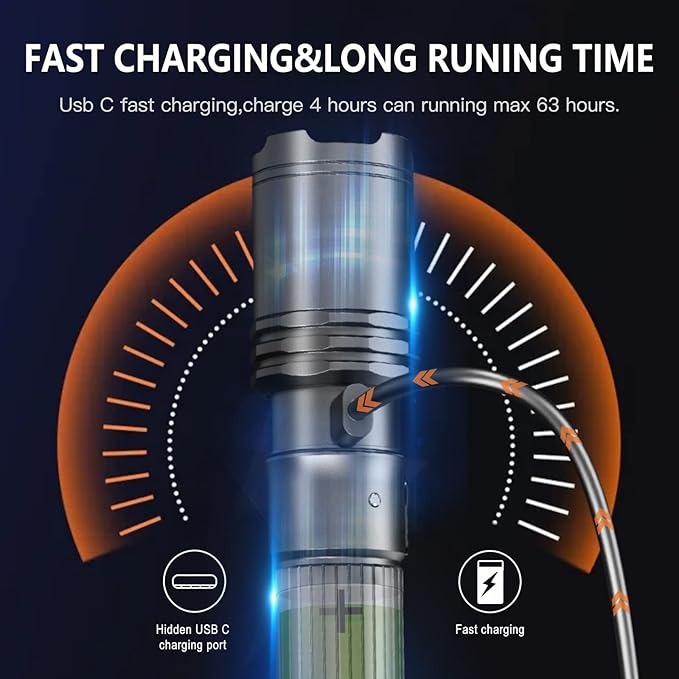 Ditac D1 Flashlight 1000 Lumen Bright Flashlight Rechargeable Led Flashlight IPX6 Waterproof for Household and Outdoors