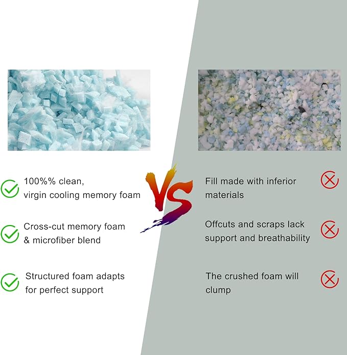 Camping Pillow for Sleeping 2 Pack,Small Travel Pillow,Shredded Memory Foam Pillow Packable with Storage Bag,Soft Cover,Portable Small Pillow for Camp Backpacking Hiking Gear&Accessories