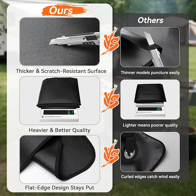 100x39 inches Extra-Large Under Grill Mats for Outdoor Grill, Double-Sided Fireproof Multi-Grill Protective Mat, Oilproof Waterproof BBQ Fire Pit Fireplace Mat