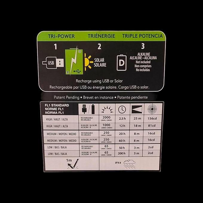 Duracell - 2000 lumens LED flashlight with 360° and 180° illumination for camping, fishing and emergency use, 6 light modes and 3 power supplies available for charging, 1654528