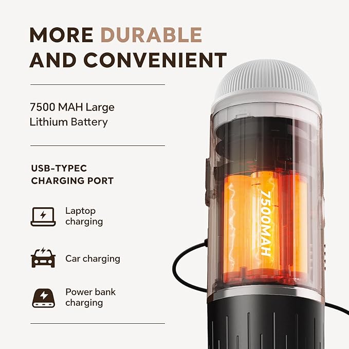 Portable Electric Espresso Coffee Maker, Fast self-heating 2 IN 1 Extraction System Espresso Machine, Support Ground Coffee and NS capsule, for Travel,Car,Hiking,Climbing,Rich Crema(White)