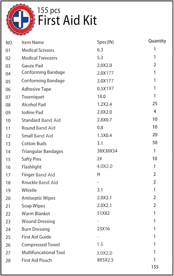 First Aid Kit Medical Med - 155 Pcs Kit Waterproof Emergency Kit for Camping Hiking Home Outdoor Truck Vehicle Car Fishing Travel Biking (RED) 1