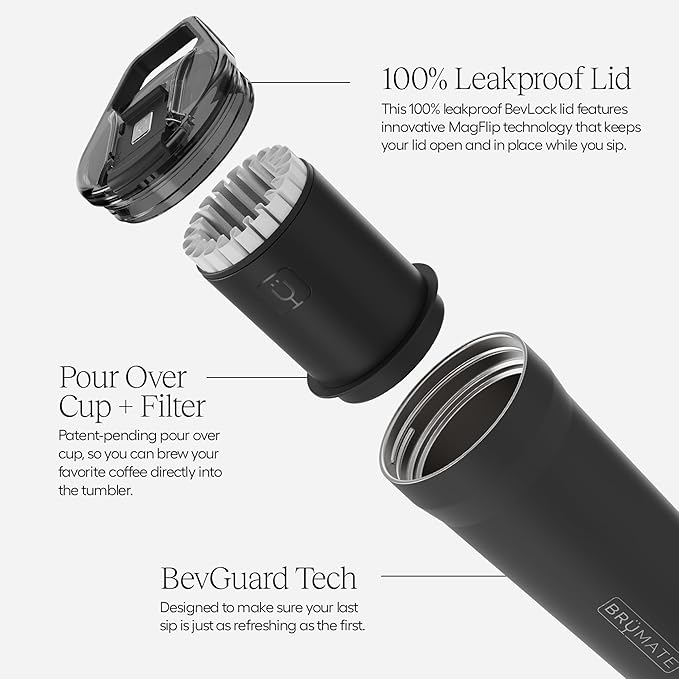 BrüMate Pour Over 20oz Insulated Travel Coffee Mug | 2-in1 Travel Coffee Maker with 100% Leak Proof Lid | Insulated Coffee Tumbler | Travel & Camping | Comes with Filter Dripper (Sage)