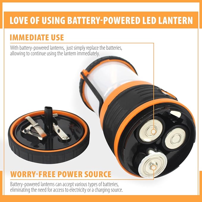 LED Camping Lantern, Battery Powered LED 1800LM, 4 Camping Lights Modes, Perfect Lantern Flashlight for Hurricane, Emergency Light, Storm, Power Outages, Survival Kits, Hiking, Fishing, Home and More