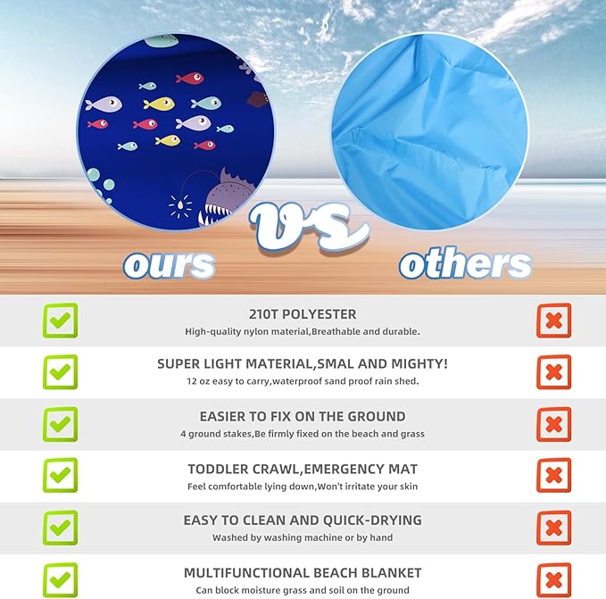 BYDOLL Beach Blanket Waterproof Sandproof 78''×81'' 1-7 Adults Oversized Lightweight Large Picnic Mat Waterproof Sandproof Blanket for Beach