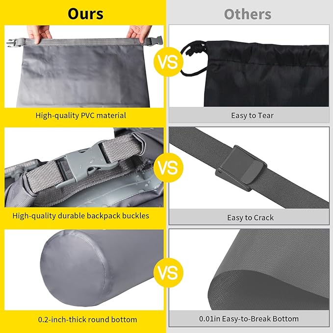 Waterproof Dry Bag, 20L Roll Top Dry Bag Backpack, 500D PVC IPX8 Floating Dry Bag for Hiking, Kayaking, Camping