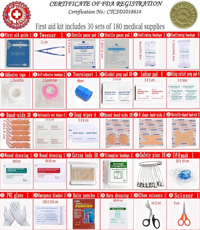 First Aid Kit EMT Medical IFAK Pouch, Molle Tactical Med Emergency Trauma Bag for Camping Home Car Hiking Hunting (Black)