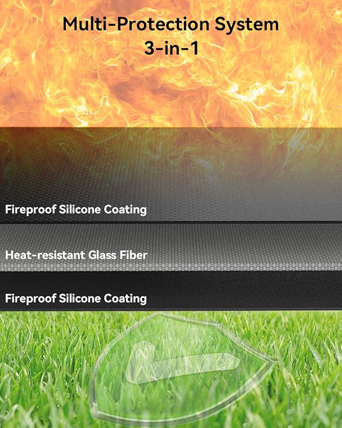 65 x 40 inch Heavy Duty Large Under Grill Mats for Outdoor Grill, Double-Sided Fireproof, Waterproof, Oil Proof Deck and Patio Protector Mat, BBQ Mat Grill Floor Mats Fireplace Fire Pit Mat