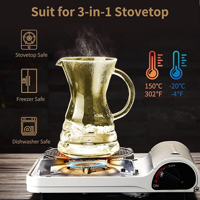 Unbreakable - Pour Over Coffee Maker with Permanent Stainless Filter 27 fl oz, Thickened Heat-Resistant Borosilicate Glass Dripper Coffee Brewer, Stovetop Safe, Yellow