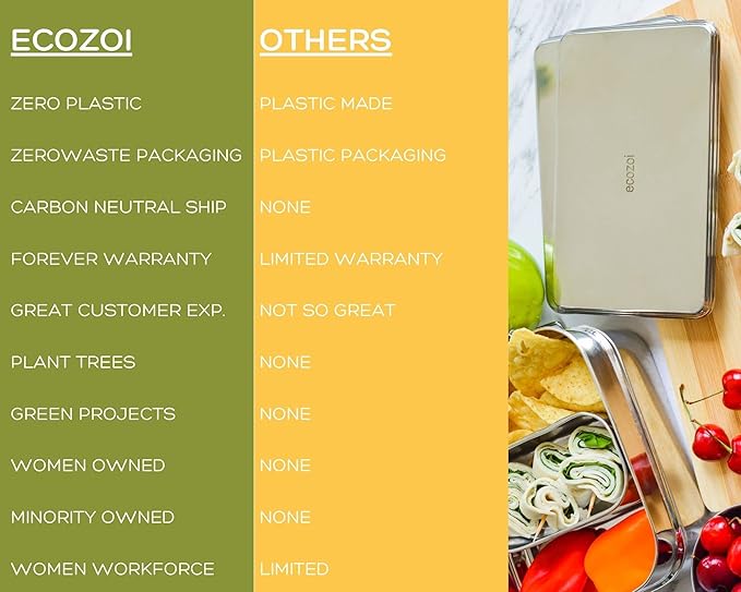 Stainless Steel Lunch Chillers - Ice Packs for Lunch Bags, Lunch Boxes, Bento Boxes and Coolers - 2 Pack, Plastic-Free and Sustainable