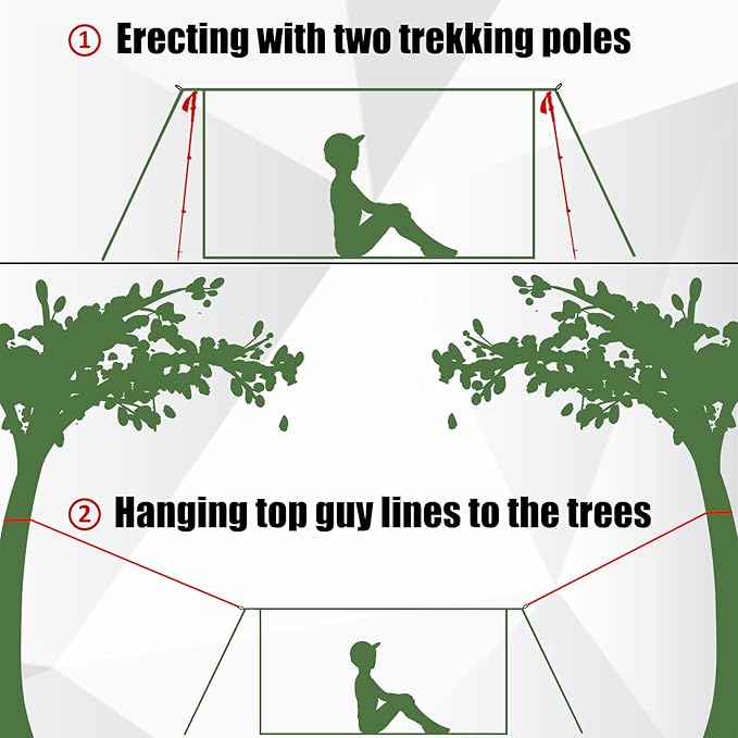 2-Person Trekking Pole Tent for Backpacking - Ultralight A-Frame Backpacking Tent, Two Person Waterproof Hiking Tent for Camping, Lightweight Camping Tent for Scouts, Trekker by Underwood Aggregator