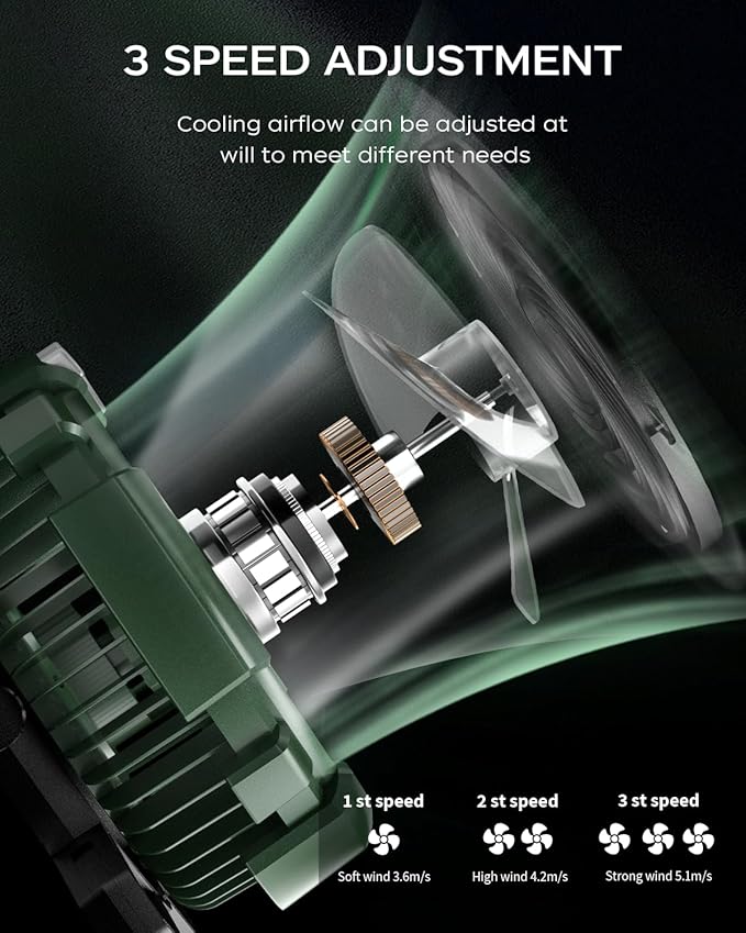 Camping Fan with LED Lantern, 6000mAh Battery Operated Rechargeable Fan, 3 Speeds,180° Rotation, Portable Desk Fan with Hanging Hook, Tent Fan for Travel Camping Outdoor Fishing