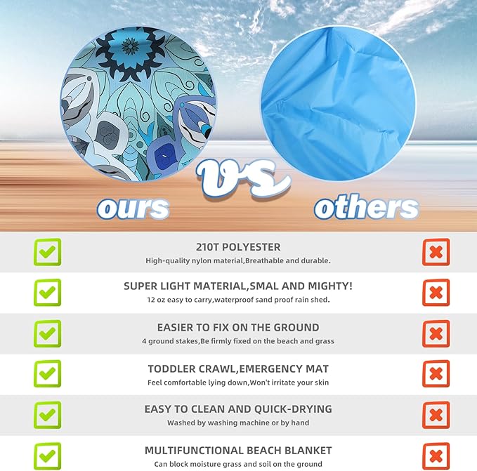 BYDOLL Beach Blanket Waterproof Sandproof 78''×81'' 1-7 Adults Oversized Lightweight Large Picnic Mat Waterproof Sandproof Blanket for Beach