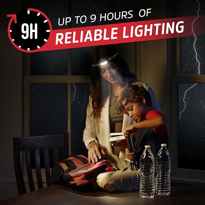 Energizer Universal Plus LED Headlamp,