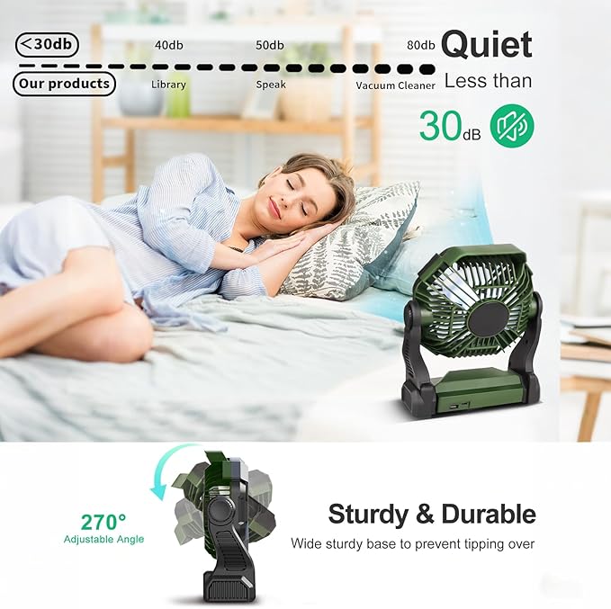 CONBOLA 25400mAh,Camping Fan, Portable Fans Rechargeable 9-Inch Battery Powered (180Hrs) LED Lantern, USB C Battery Beach Fan.