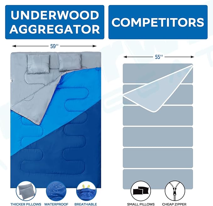 Double Sleeping Bag for Adults Kids - Lightweight 2 Person Sleeping Bag with Pillow, Queen Size Waterproof Camping Sack Two Person for Girls, Boys, Youths, Teens, Compact for Cold Weather & Warm