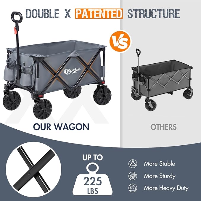 PORTAL Collapsible Folding Utility Cart, Heavy Duty Foldable Wagon with All Terrain Wheels, Large Capacity Beach Cart for Camping, Garden, Shopping, Groceries, Grey