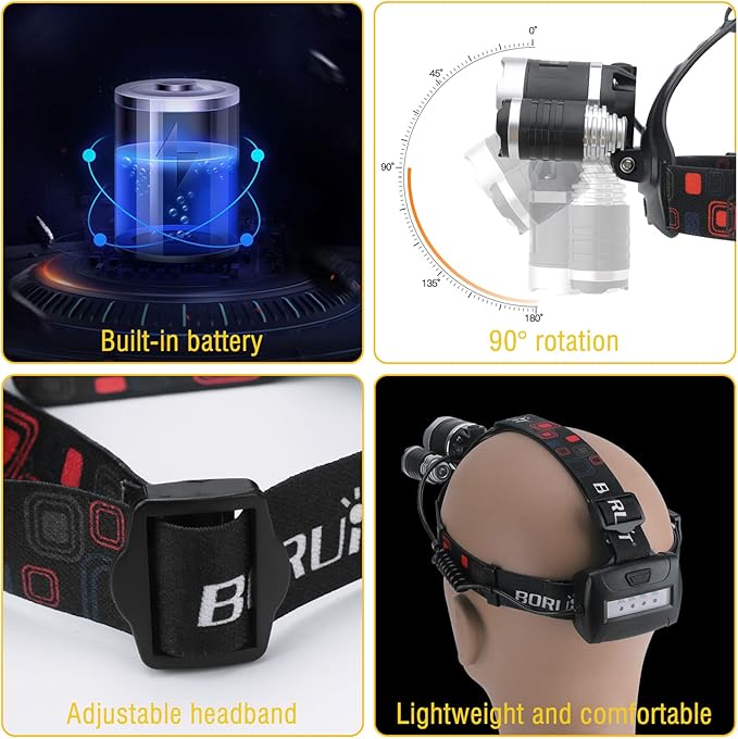 BORUIT HP700 Headlamp Super Bright 5000 Lumens - Adults Head Lamps Led Rechargeable USB C, 4 Light Mode Built-in Battery Waterproof Head Flashlight