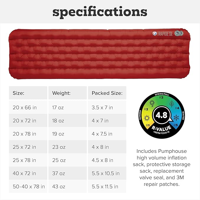 Big Agnes Rapide SL - Insulated Sleeping Pad, Ultralight, All Season Compact Backpacking and Hiking, Pumphouse Sack Included, Orange, 20x66 Petite