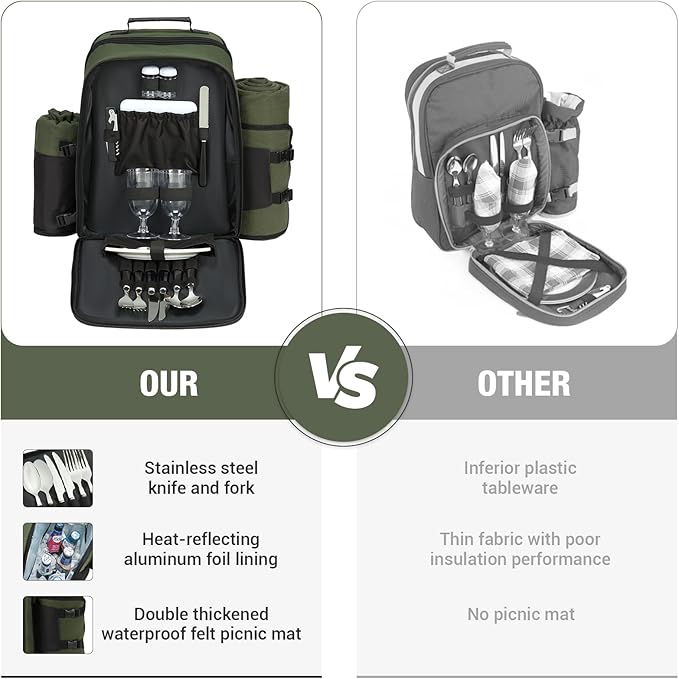 Couple Gifts 24L Picnic Basket Set, Green Insulated Picnic Backpack for 2, Leak Proof Cooler Camping Gifts, Cool Bridal Shower Gifts Anniversary Engagement Wedding Gifts for Couples, Mr and Mrs Gifts