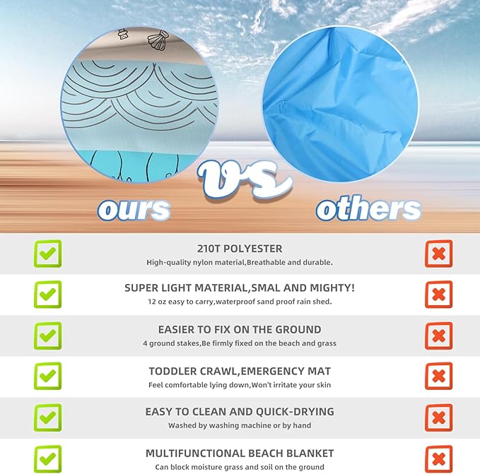 BYDOLL Beach Blanket 78''X81'' 4-7 Adults Oversized Lightweight Waterproof Sandproof Blanket for Beach Large Picnic Mat Travel Camping