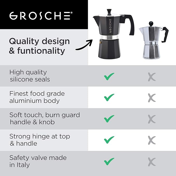 GROSCHE Milano Stovetop Espresso Maker Moka pot 12 espresso Cup - 23.6 fl oz, Black, Cuban Coffee Maker Stove top coffee maker Moka Italian espresso greca coffee maker brewer percolator