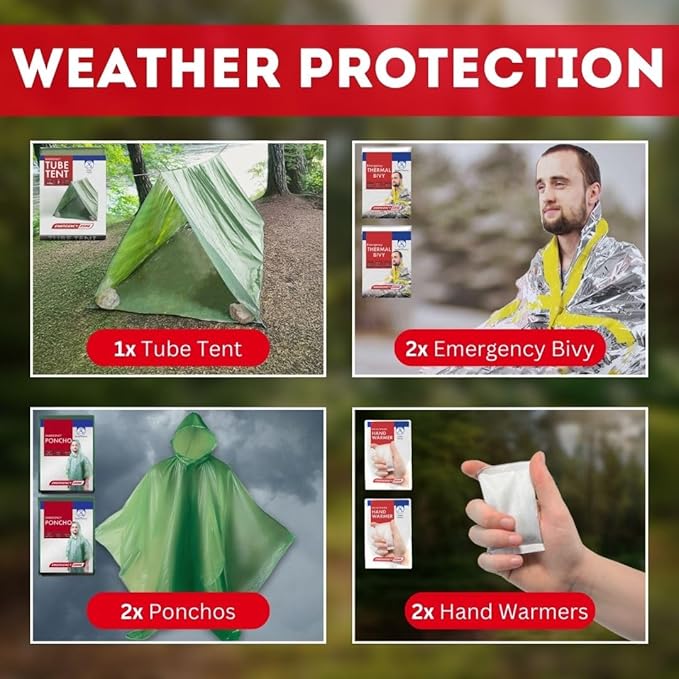 Urban Emergency Survival Kit - 2 or 4 Person Bug Out Bag | 72-Hours | Emergency Food Rations, Water with Survival Gear and Supplies for Disaster Preparedness