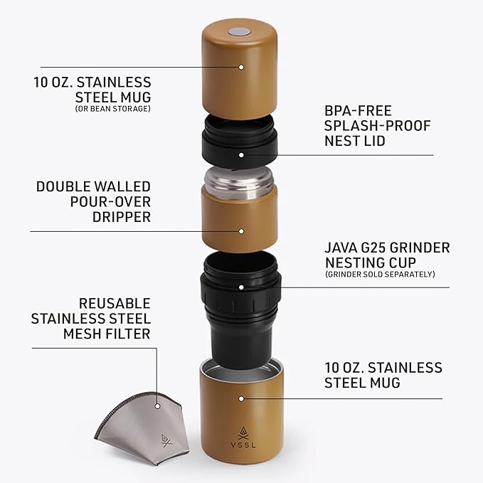 Nest Pour Over Coffee Kit | Coffee Maker for Camping | All-In-One Travel Pour Over | Transportable Dripper, Two 10oz Stainless Steel Travel Mugs | Compact Storage & Adventure Ready | Sahara